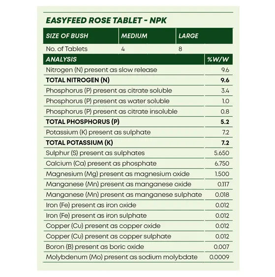 Fertiliser Tablets